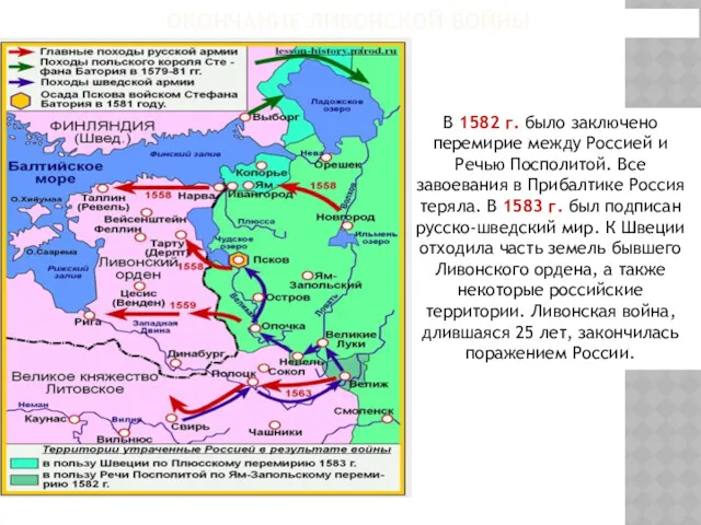 В 1582 г. было заключено перемирие между Россией и Речью