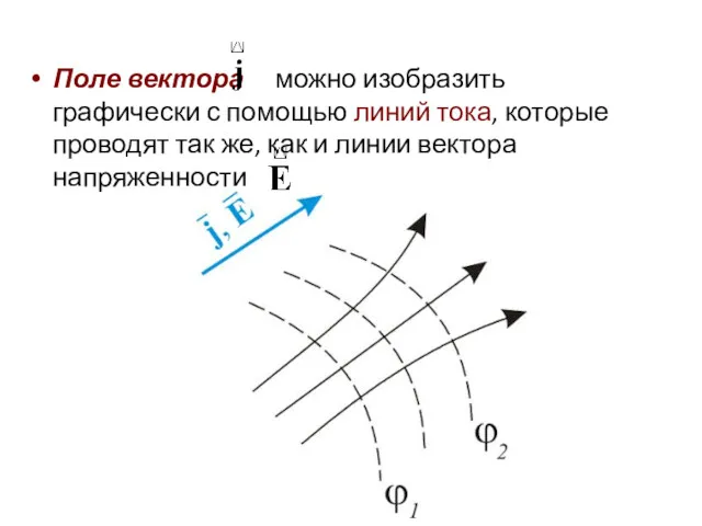 Поле вектора можно изобразить графически с помощью линий тока, которые