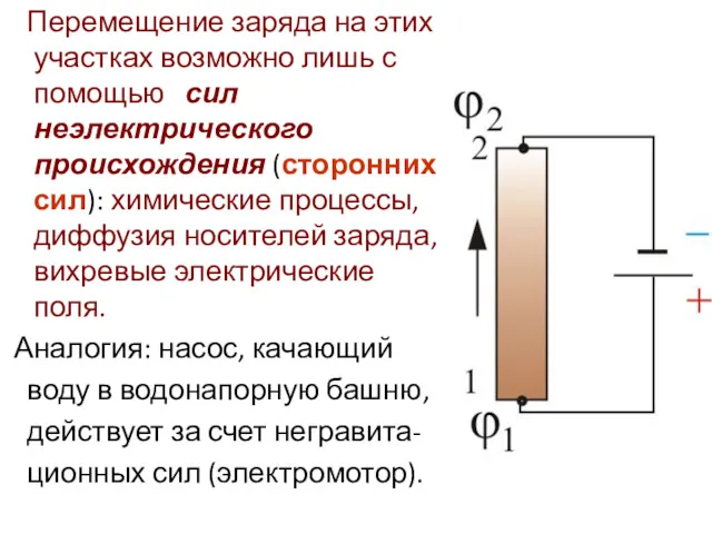 Перемещение заряда на этих участках возможно лишь с помощью сил