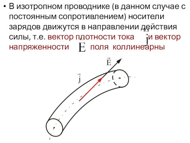 В изотропном проводнике (в данном случае с постоянным сопротивлением) носители