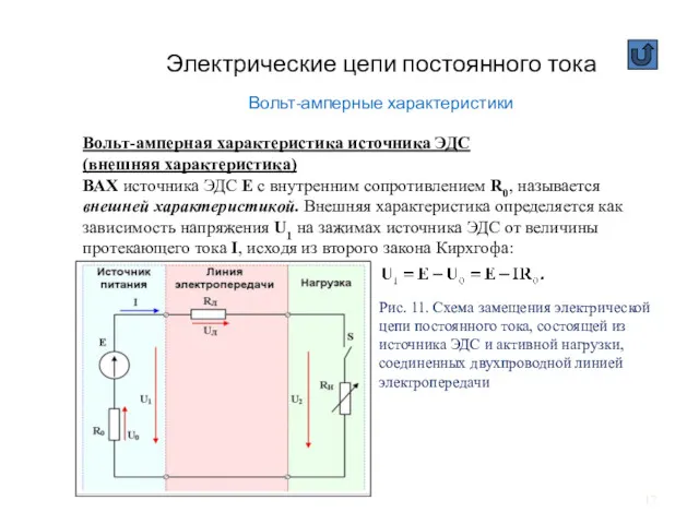 Электрические цепи постоянного тока Вольт-амперные характеристики Вольт-амперная характеристика источника ЭДС