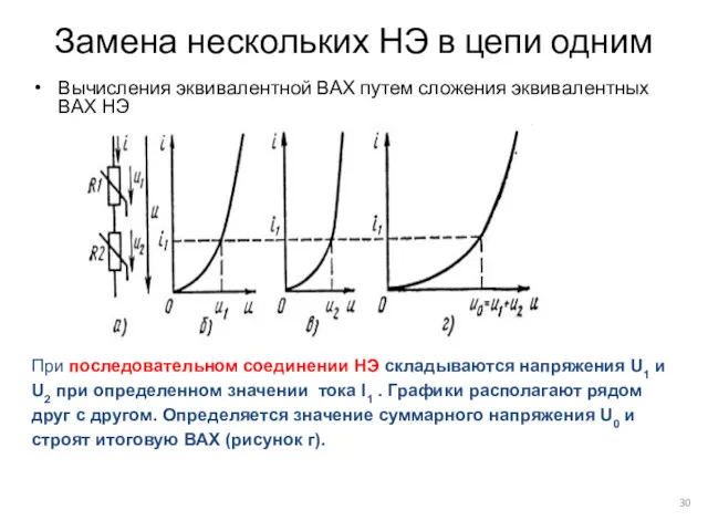 Замена нескольких НЭ в цепи одним Вычисления эквивалентной ВАХ путем