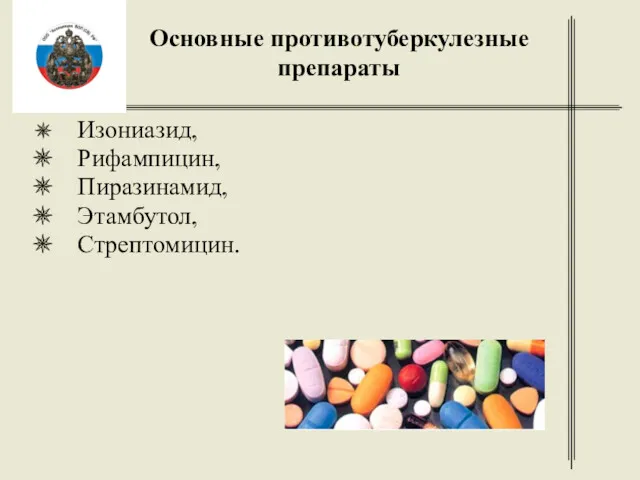 Основные противотуберкулезные препараты Изониазид, Рифампицин, Пиразинамид, Этамбутол, Стрептомицин.