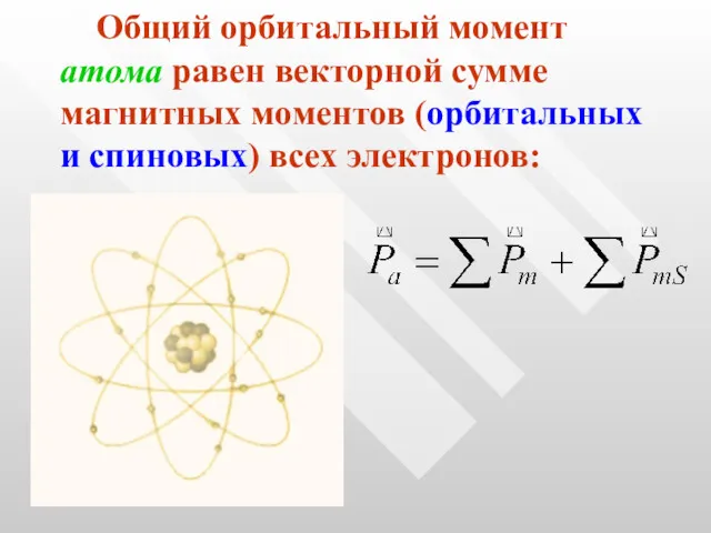 Общий орбитальный момент атома равен векторной сумме магнитных моментов (орбитальных и спиновых) всех электронов: