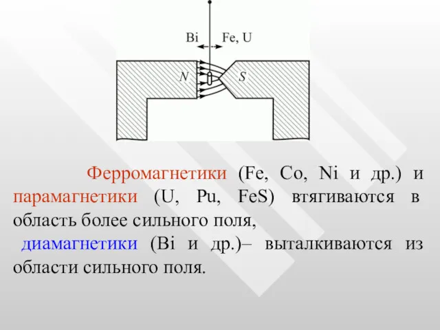 Ферромагнетики (Fe, Co, Ni и др.) и парамагнетики (U, Pu, FeS) втягиваются в