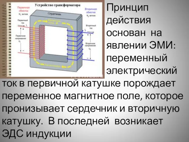 Принцип действия основан на явлении ЭМИ: переменный электрический ток в