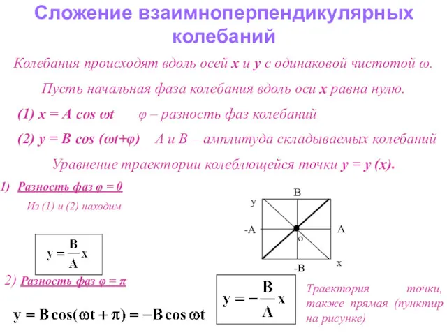 Сложение взаимноперпендикулярных колебаний Колебания происходят вдоль осей х и у