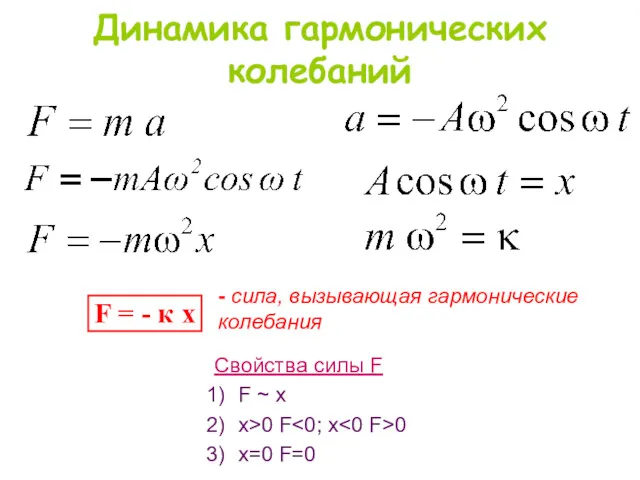 Динамика гармонических колебаний Свойства силы F F ~ x x>0