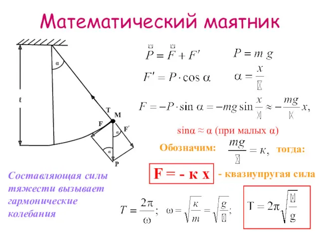 Математический маятник Составляющая силы тяжести вызывает гармонические колебания sinα ≈