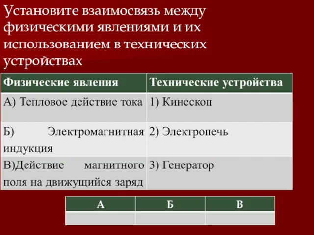 Установите взаимосвязь между физическими явлениями и их использованием в технических устройствах