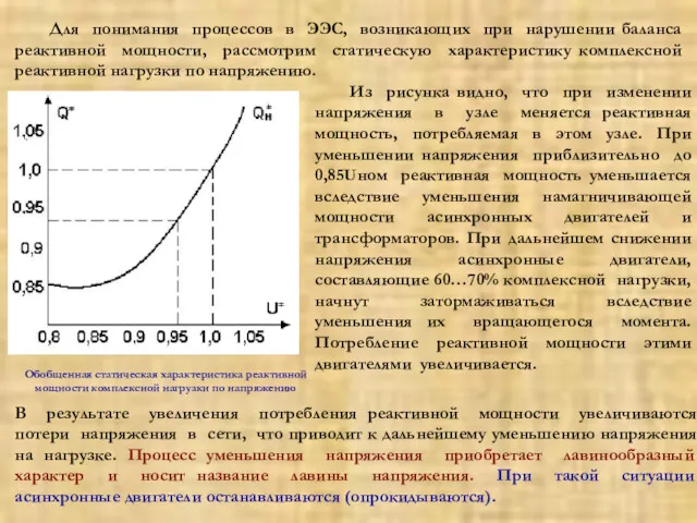 Для понимания процессов в ЭЭС, возникающих при нарушении баланса реактивной