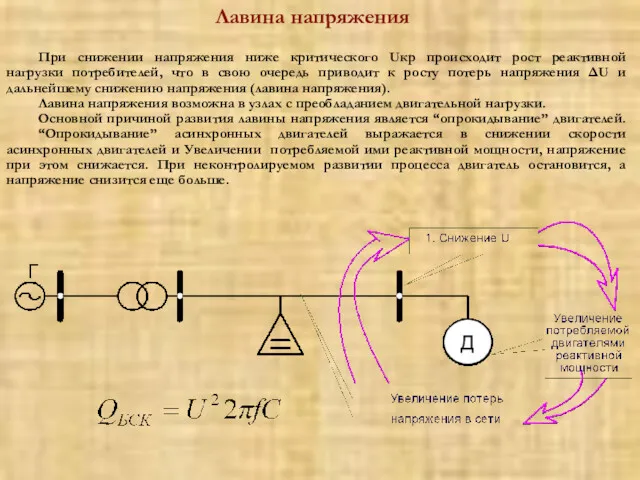 При снижении напряжения ниже критического Uкр происходит рост реактивной нагрузки