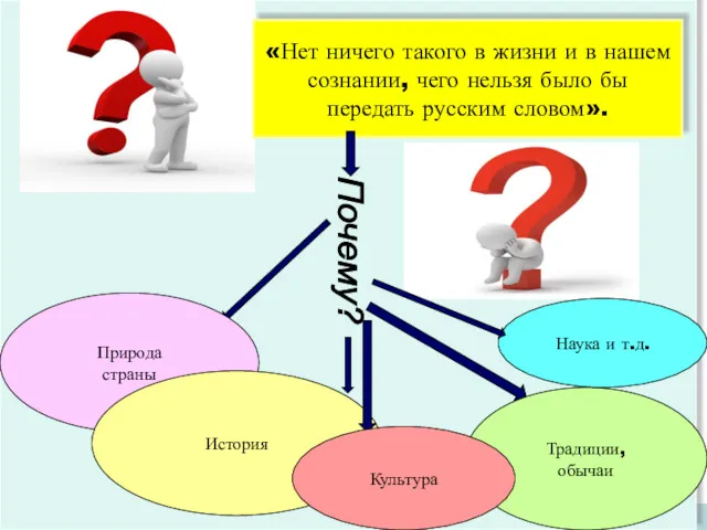 «Нет ничего такого в жизни и в нашем сознании, чего