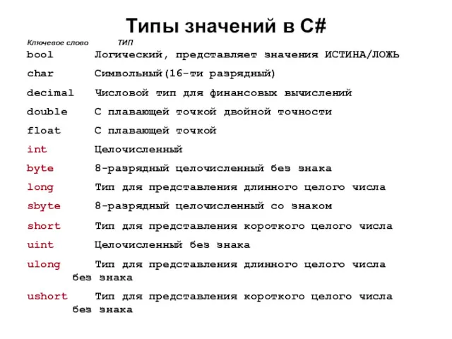 Типы значений в С# Ключевое слово ТИП bool Логический, представляет