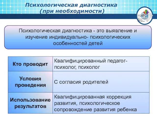 Психологическая диагностика (при необходимости) Психологическая диагностика - это выявление и изучение индивидуально- психологических особенностей детей