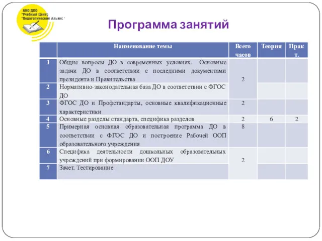 Программа занятий