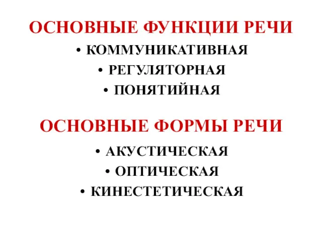 ОСНОВНЫЕ ФУНКЦИИ РЕЧИ КОММУНИКАТИВНАЯ РЕГУЛЯТОРНАЯ ПОНЯТИЙНАЯ ОСНОВНЫЕ ФОРМЫ РЕЧИ АКУСТИЧЕСКАЯ ОПТИЧЕСКАЯ КИНЕСТЕТИЧЕСКАЯ