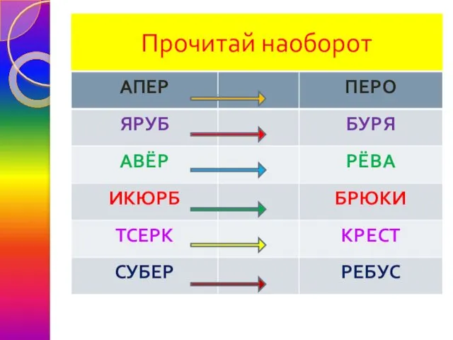 Прочитай наоборот