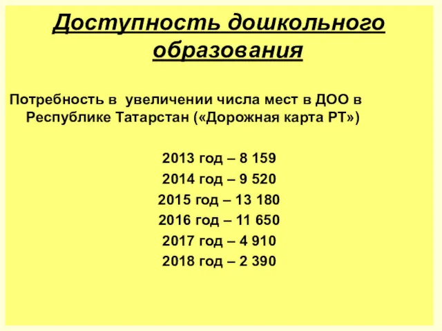 Доступность дошкольного образования Потребность в увеличении числа мест в ДОО