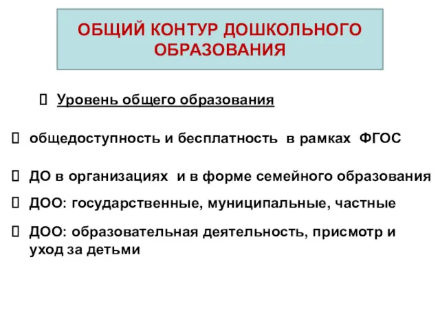 ОБЩИЙ КОНТУР ДОШКОЛЬНОГО ОБРАЗОВАНИЯ Уровень общего образования общедоступность и бесплатность