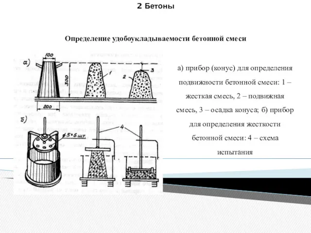 2 Бетоны Определение удобоукладываемости бетонной смеси а) прибор (конус) для
