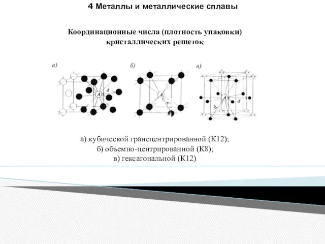 4 Металлы и металлические сплавы Координационные числа (плотность упаковки) кристаллических