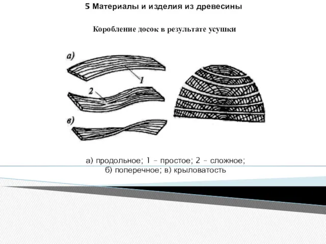 5 Материалы и изделия из древесины Коробление досок в результате