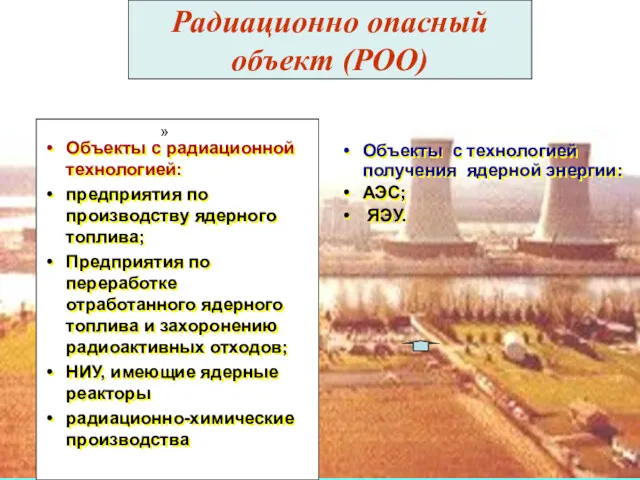 Объекты с радиационной технологией: предприятия по производству ядерного топлива; Предприятия