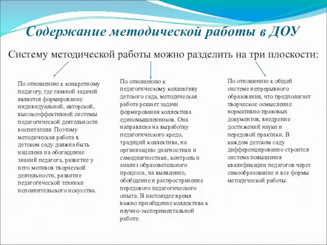 Содержание методической работы в ДОУ Систему методической работы можно разделить