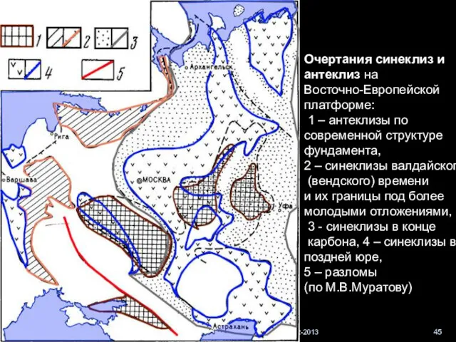 геологи-лекция-12-2013 Очертания синеклиз и антеклиз на Восточно-Европейской платформе: 1 – антеклизы по современной