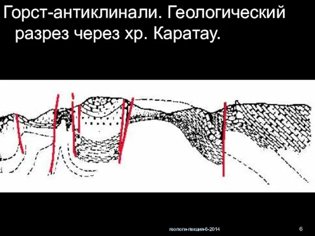 геологи-лекция-6-2014 Горст-антиклинали. Геологический разрез через хр. Каратау.