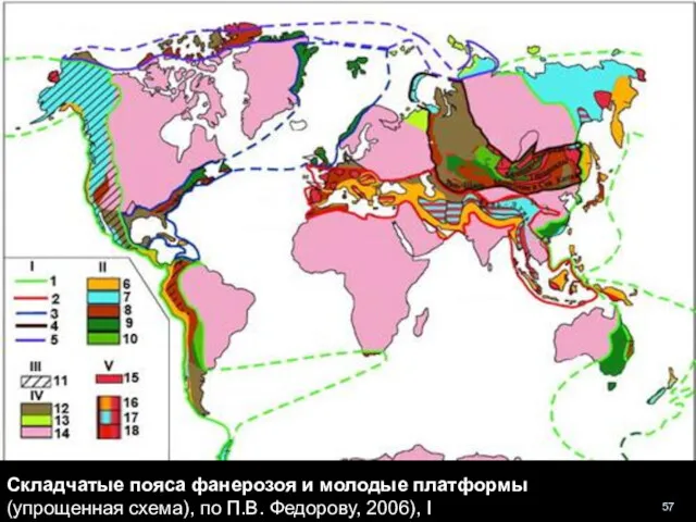 геологи-лекция-12-2013 Складчатые пояса фанерозоя и молодые платформы (упрощенная схема), по П.В. Федорову, 2006), I