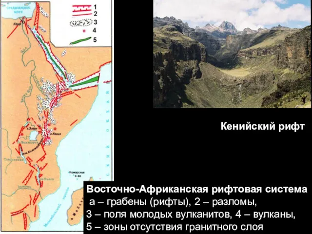 геологи-лекция-12-2013 Восточно-Африканская рифтовая система а – грабены (рифты), 2 – разломы, 3 –
