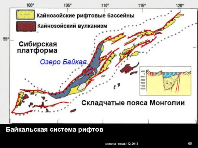 геологи-лекция-12-2013 Байкальская система рифтов