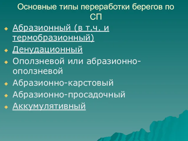 Основные типы переработки берегов по СП Абразионный (в т.ч. и