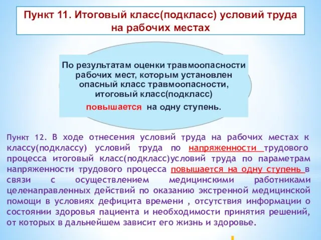 Пункт 11. Итоговый класс(подкласс) условий труда на рабочих местах Пункт 12. В ходе