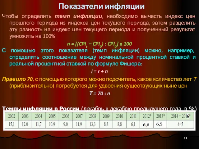 Показатели инфляции Чтобы определить темп инфляции, необходимо вычесть индекс цен