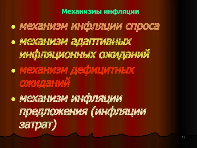 Механизмы инфляции механизм инфляции спроса механизм адаптивных инфляционных ожиданий механизм