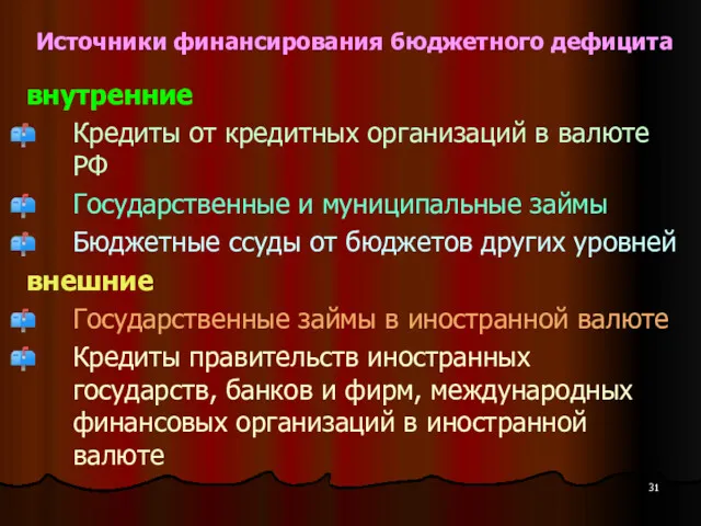 Источники финансирования бюджетного дефицита внутренние Кредиты от кредитных организаций в