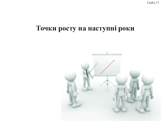 Точки росту на наступні роки Слайд 11