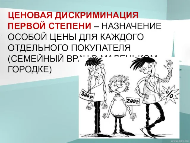 ЦЕНОВАЯ ДИСКРИМИНАЦИЯ ПЕРВОЙ СТЕПЕНИ – НАЗНАЧЕНИЕ ОСОБОЙ ЦЕНЫ ДЛЯ КАЖДОГО