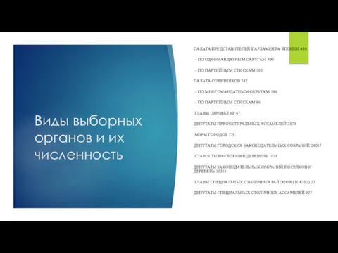 Виды выборных органов и их численность ПАЛАТА ПРЕДСТАВИТЕЛЕЙ ПАРЛАМЕНТА ЯПОНИИ