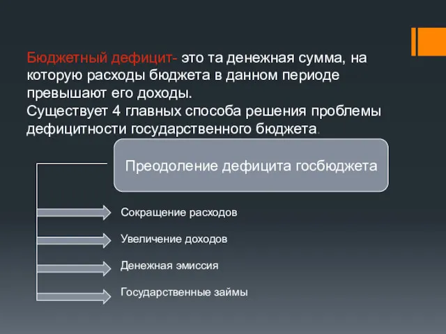 Бюджетный дефицит- это та денежная сумма, на которую расходы бюджета