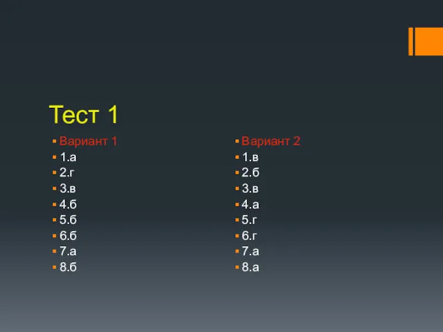 Тест 1 Вариант 1 1.а 2.г 3.в 4.б 5.б 6.б