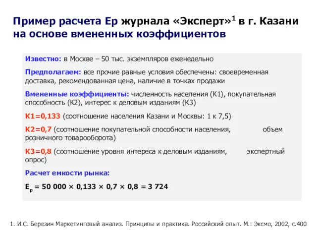 Пример расчета Ер журнала «Эксперт»1 в г. Казани на основе