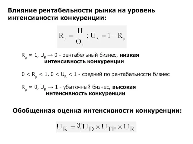 Влияние рентабельности рынка на уровень интенсивности конкуренции: Rp ≈ 1,