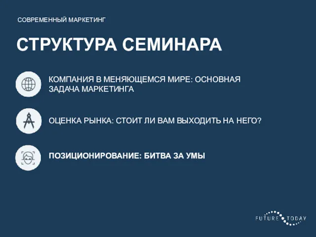 СТРУКТУРА СЕМИНАРА СОВРЕМЕННЫЙ МАРКЕТИНГ КОМПАНИЯ В МЕНЯЮЩЕМСЯ МИРЕ: ОСНОВНАЯ ЗАДАЧА