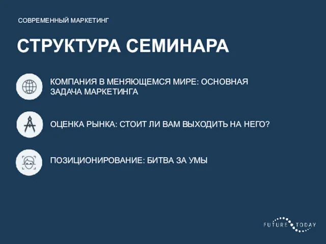 СТРУКТУРА СЕМИНАРА СОВРЕМЕННЫЙ МАРКЕТИНГ КОМПАНИЯ В МЕНЯЮЩЕМСЯ МИРЕ: ОСНОВНАЯ ЗАДАЧА