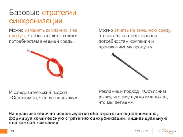 Базовые стратегии синхронизации Можно изменять компанию и ее продукт, чтобы