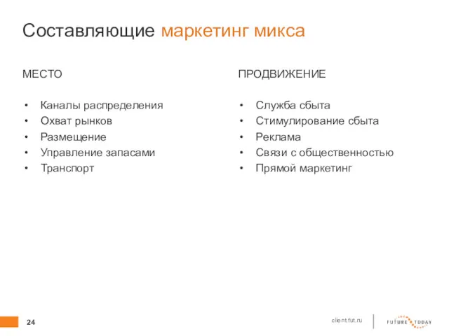 Составляющие маркетинг микса МЕСТО Каналы распределения Охват рынков Размещение Управление